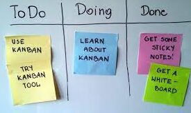 Kanban in hindi